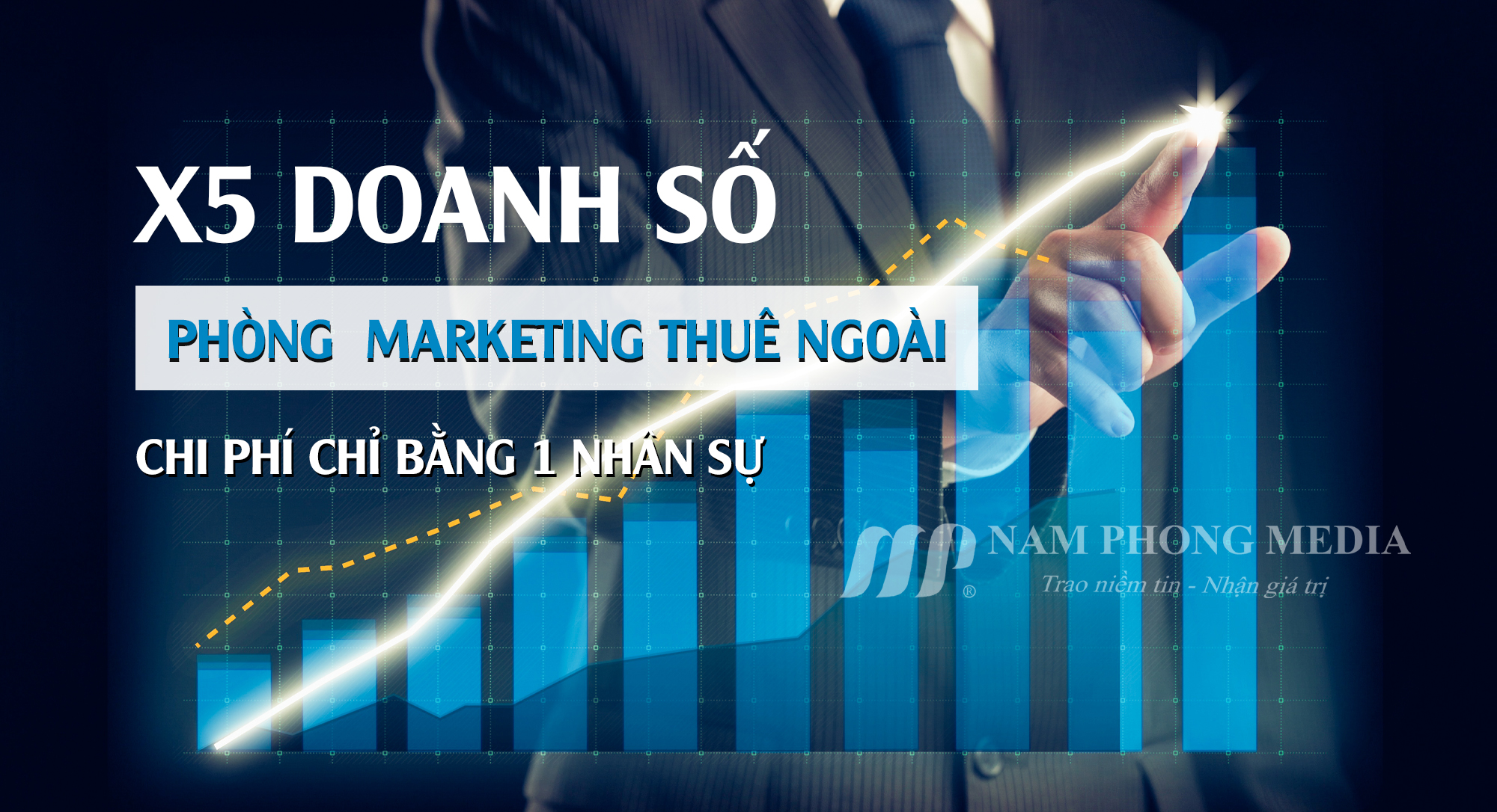 ưu điểm khi sử dụng Marketing Online tại Nam Phong