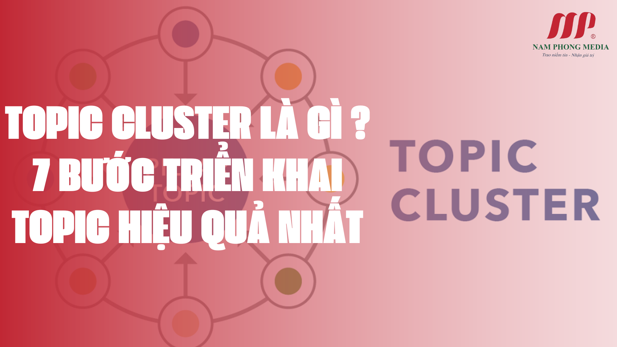 TOPIC CLUSTER LÀ GÌ ? 7 BƯỚC TRIỂN KHAI TOPIC HIỆU QUẢ NHẤT